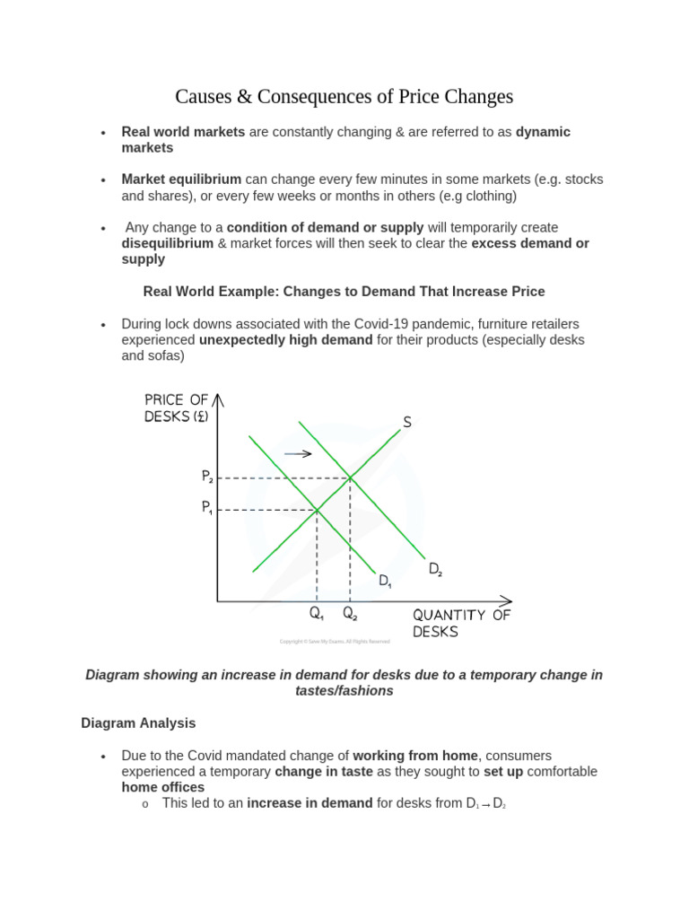 Price Changes: Causes and Effects | PDF | Elasticity (Economics ...