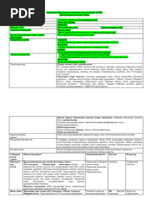 Волосатые письки порнографиясында көптеген сиқырлар