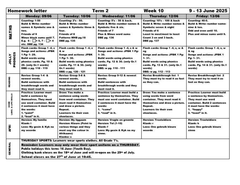 Homework Letter Term 2 Week 10 2025 | PDF | Pedagogy | Written ...
