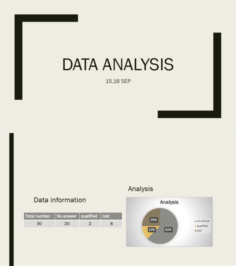 Data Analysis Sep15,16 | PDF