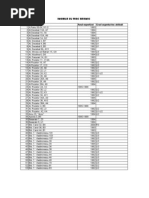 Lista Imobile Cu Risc Seismic