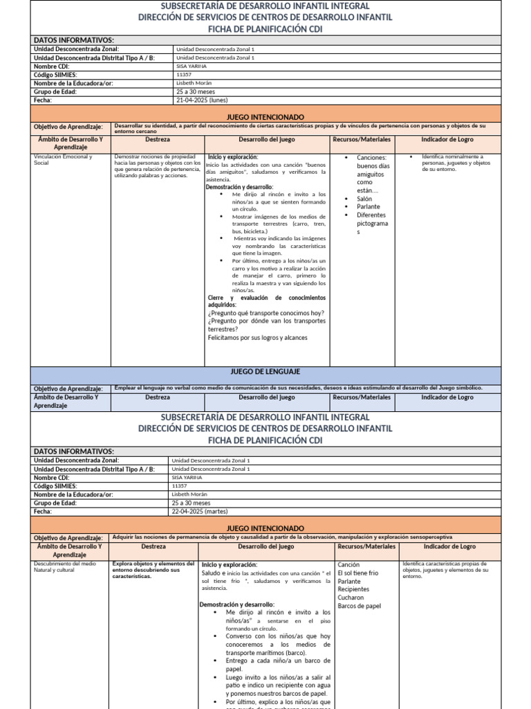 Planificacion Del 21 Al 25 de Julio | PDF | Aprendizaje