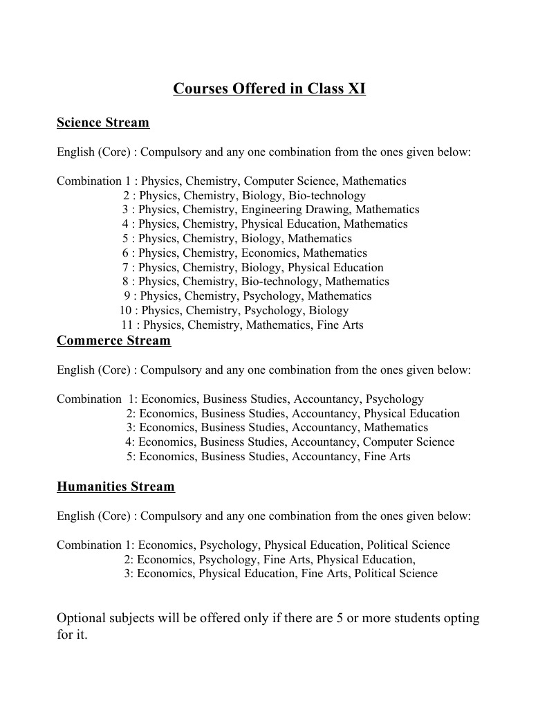 Courses Offered in Class X1 | PDF | Finance & Money Management ...