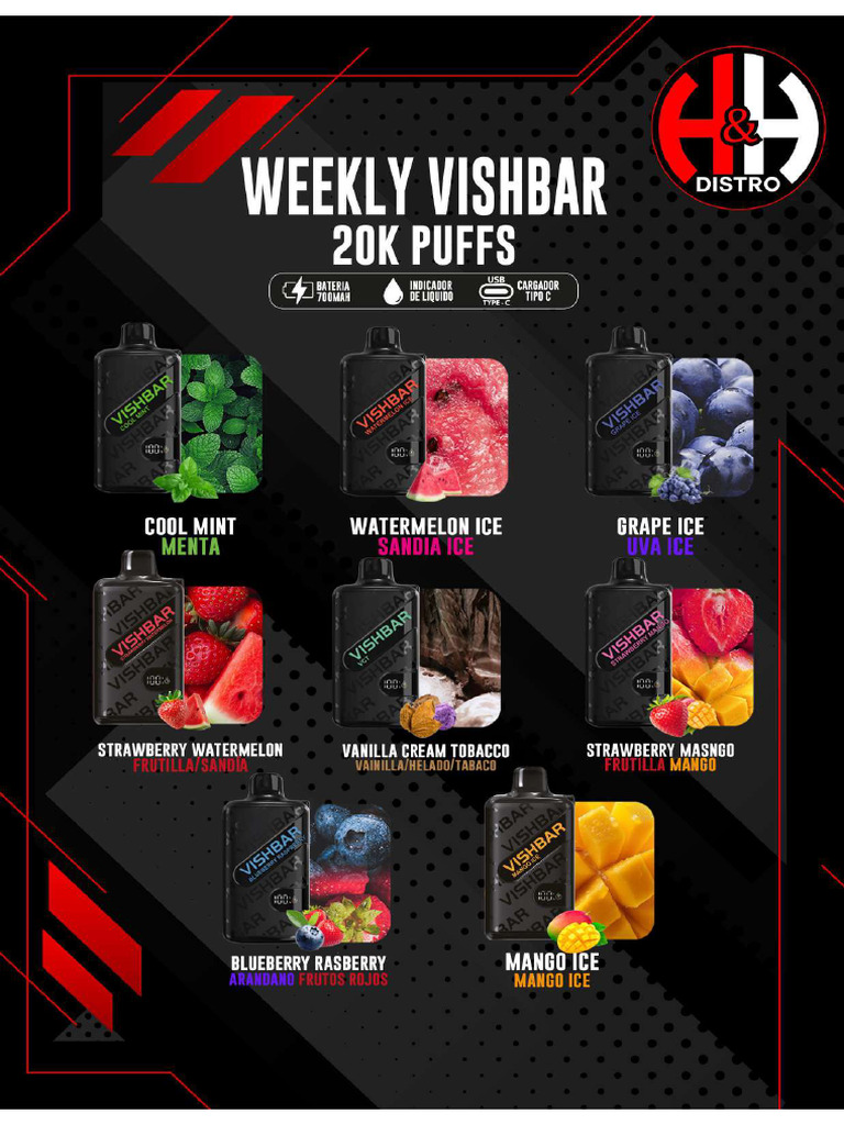 Catálogo Vishbar Weekly JULIO | PDF