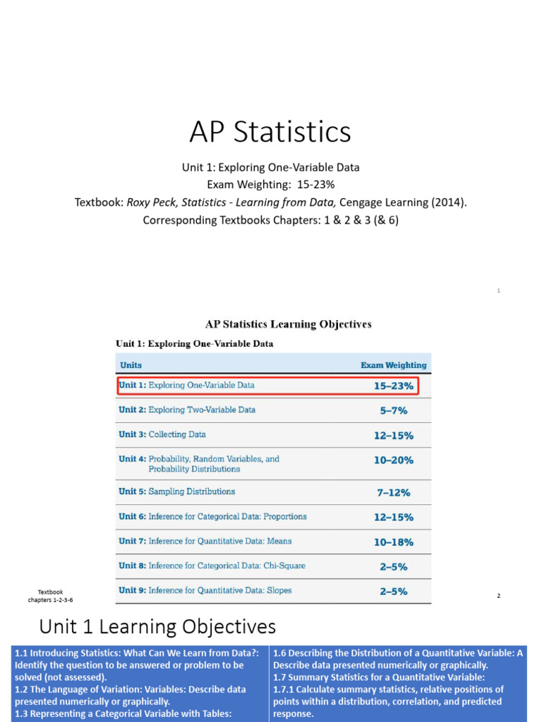 Unit 1: One-Variable Data Overview | PDF | Statistics | Probability ...