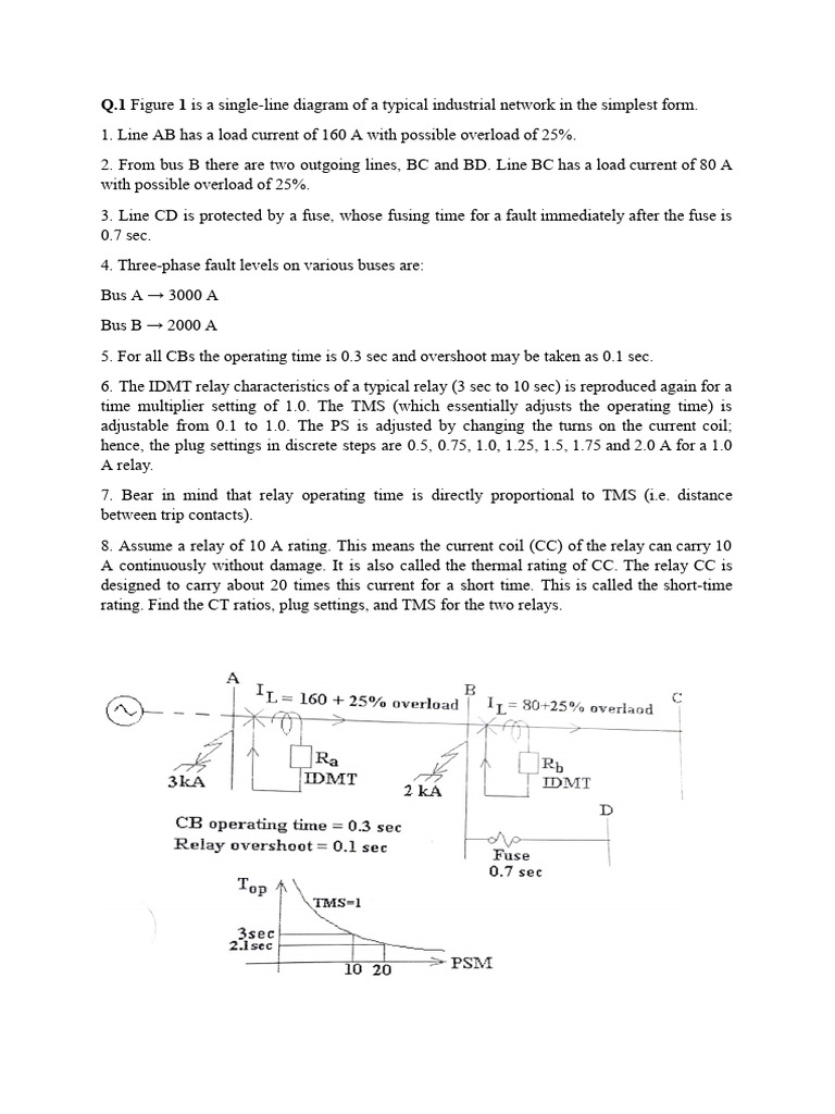 Assignmemt II Over Current Protection | PDF