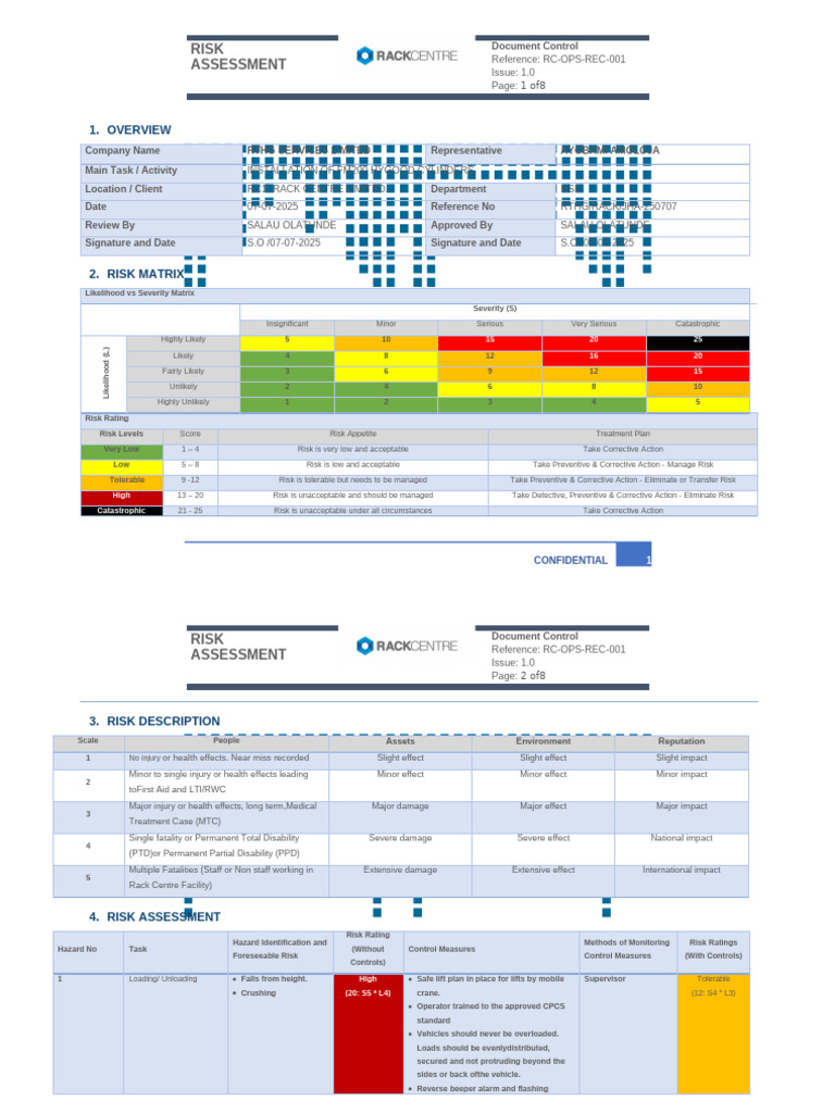 FM200 Cylinder Installation Risk Assessment | PDF | Risk | Safety