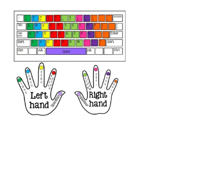 Hand Keys Keyboard | PDF