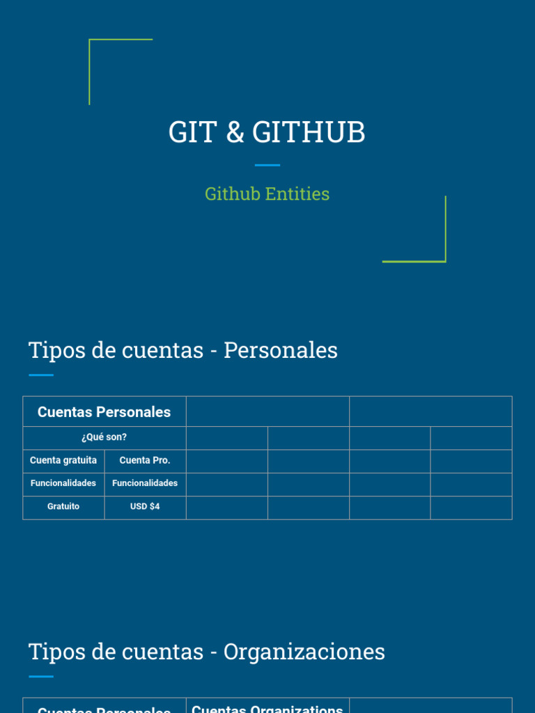 Tipos de cuentas en GitHub y comandos Git | PDF | Software | Linux