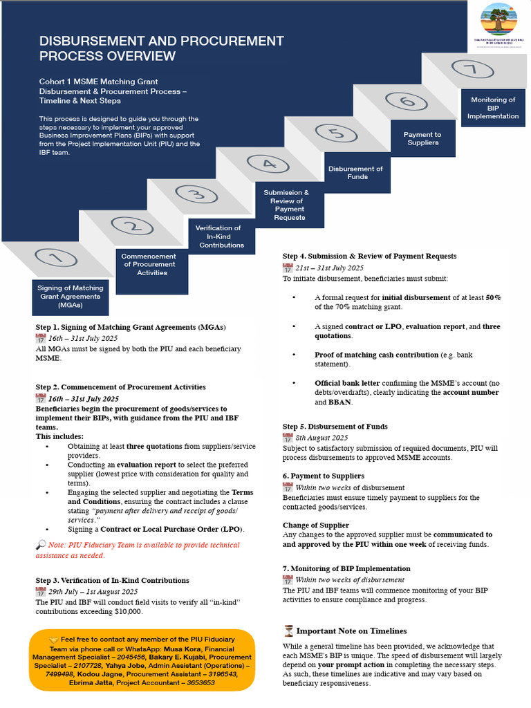 MSME Matching Grant Process Guide | PDF | Business