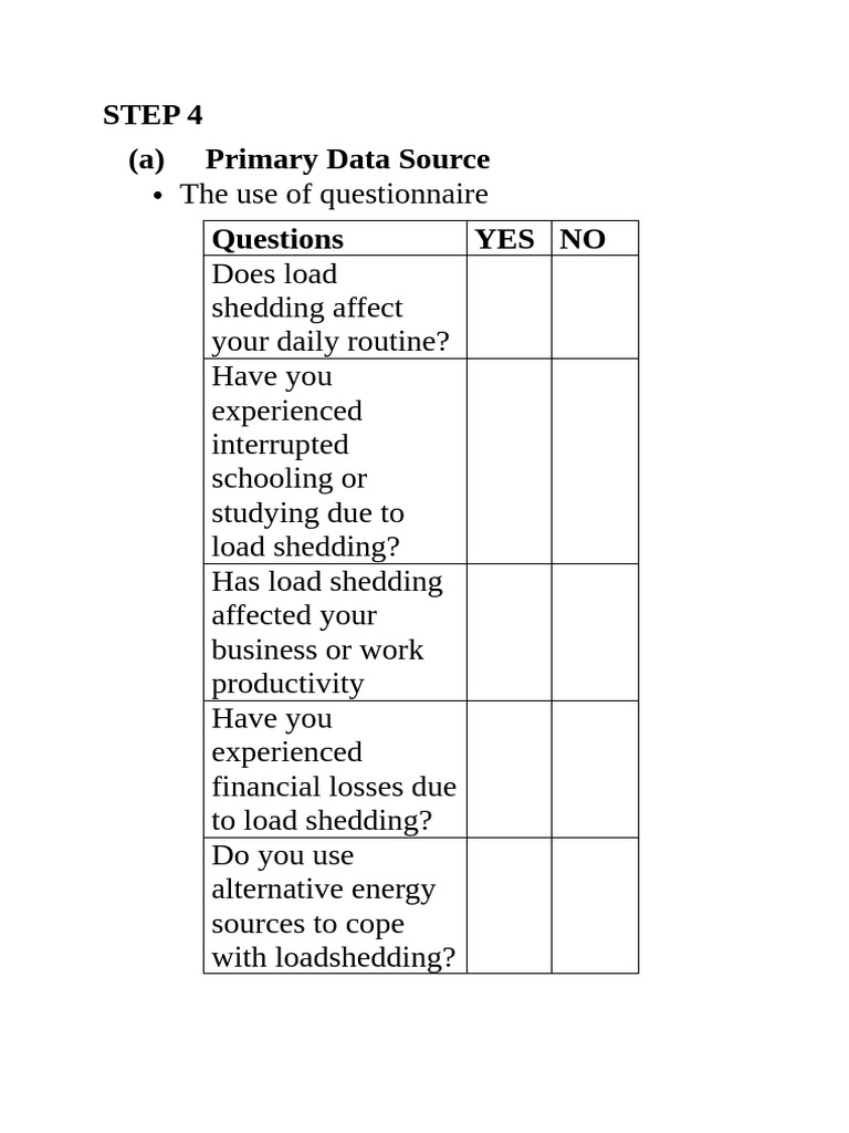 Impact of Load Shedding Survey Questions | PDF
