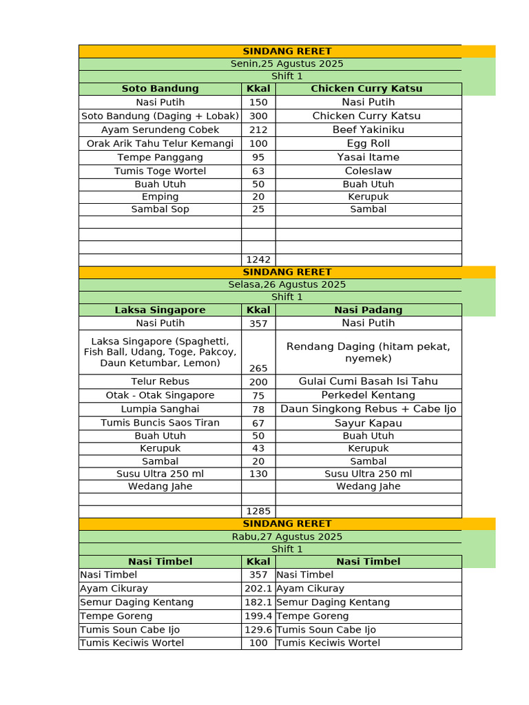 Menu SR13 24 - 30 Agustus 2025 | PDF