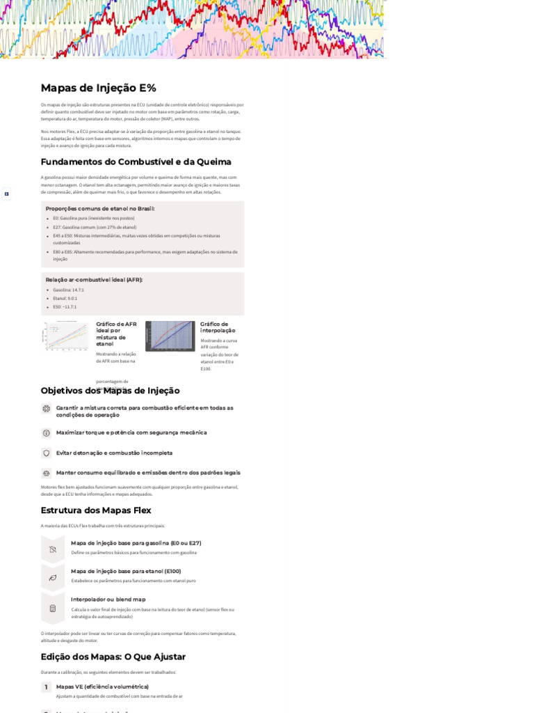 Mapas de Injecao E | PDF | Injeção eletrônica | Motores