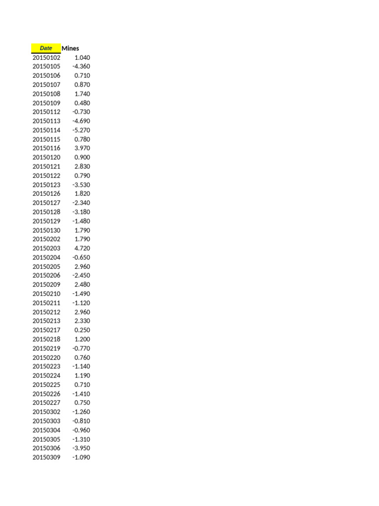Mines | PDF