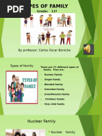 Types of Family Structures Explained | PDF | Family | Stepfamily