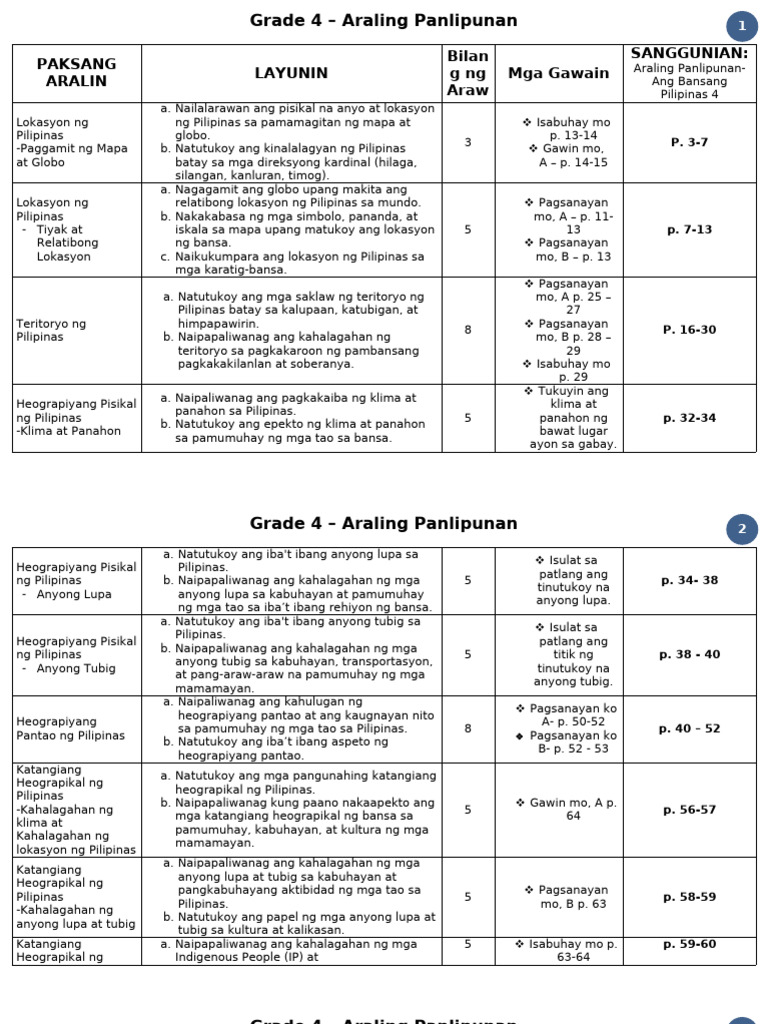 Ap 4 | PDF