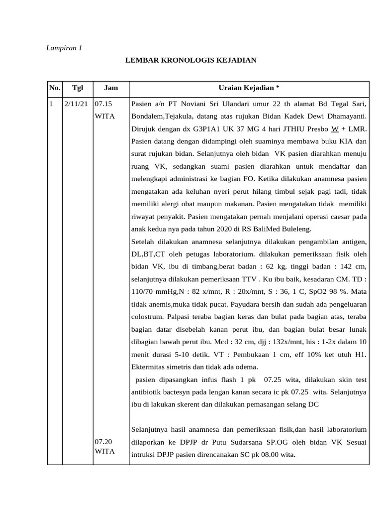 Kronologi Kejadian Medis Pasien SC | PDF