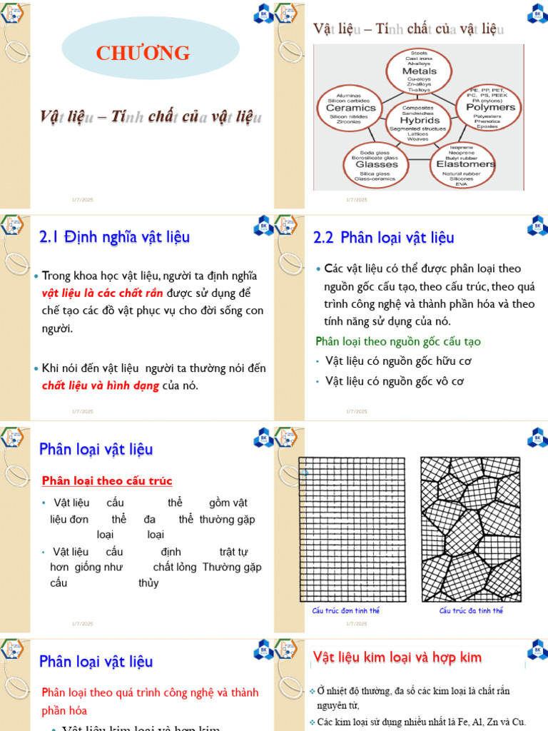 Slide 1 | PDF