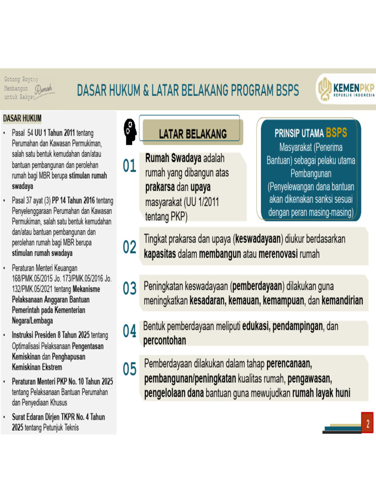 2025 08 19 Bahan Tayang Sosialisasi Juknis BSPS - Jatim - 19 Agu 20252 ...