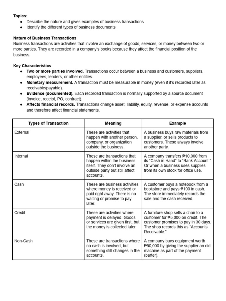 Business Transactions and Documents Explained | PDF | Employment ...