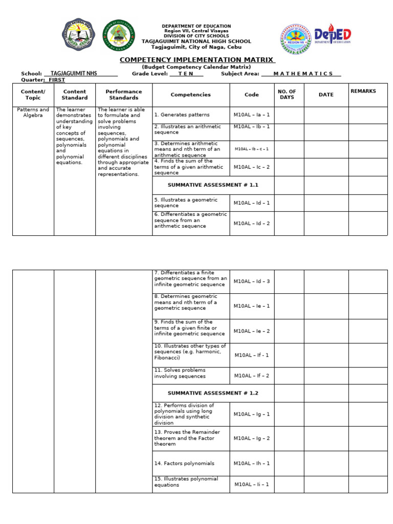 Grade 10 Math Competency Matrix | PDF | Polynomial | Circle