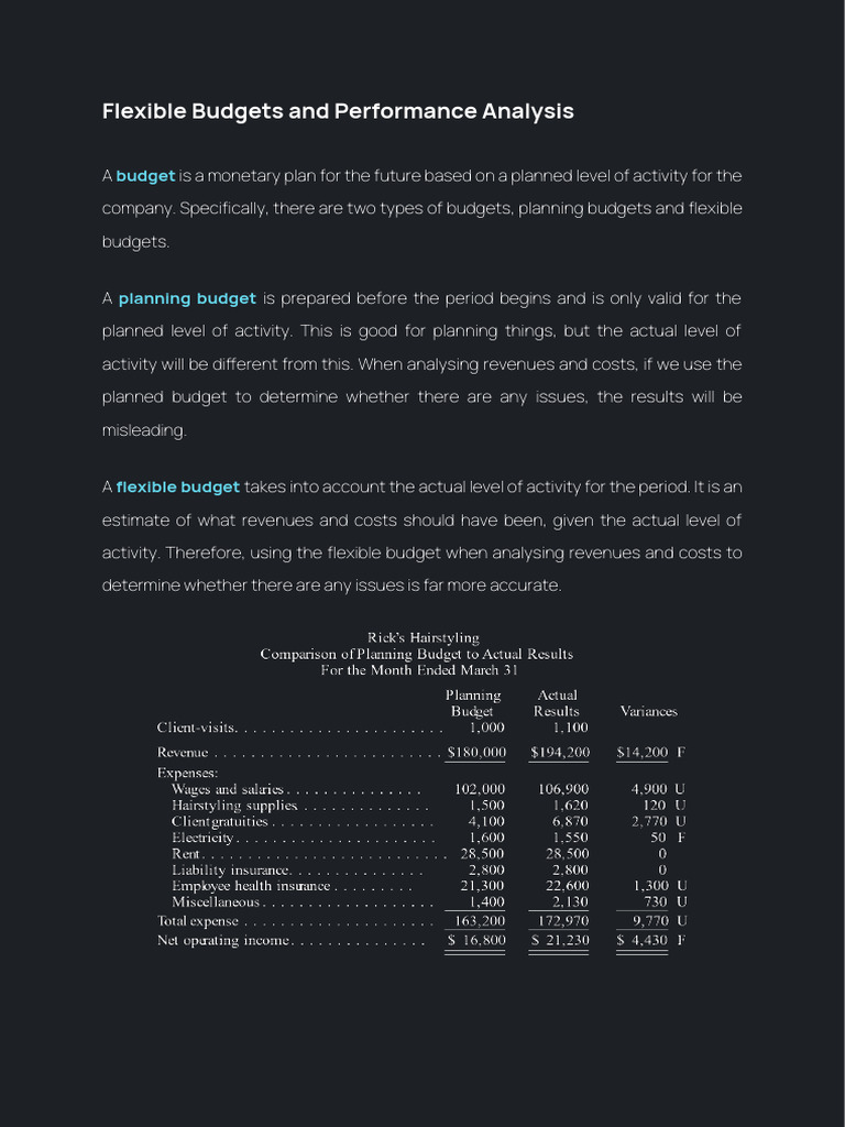 Activity vs Spending Variance Explained | PDF | Budget | Variance