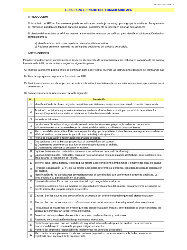 Guía para Llenar el Formulario APR | PDF | Encendiendo | Riesgo