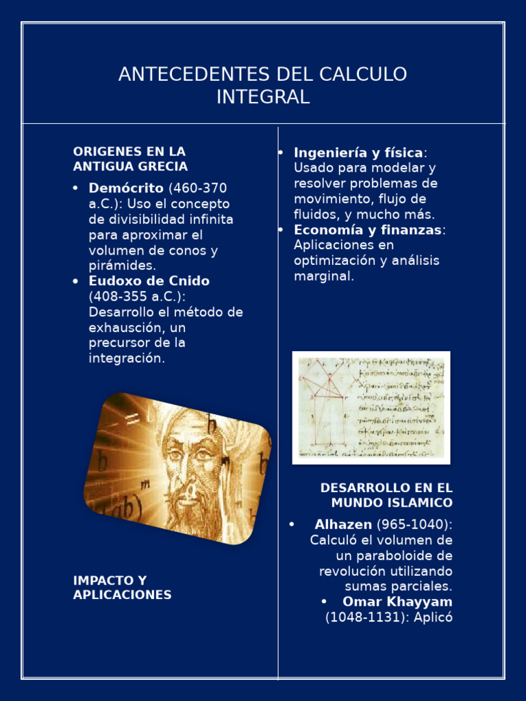 Historia del Cálculo Integral: Orígenes y Desarrollo | PDF | Integral ...