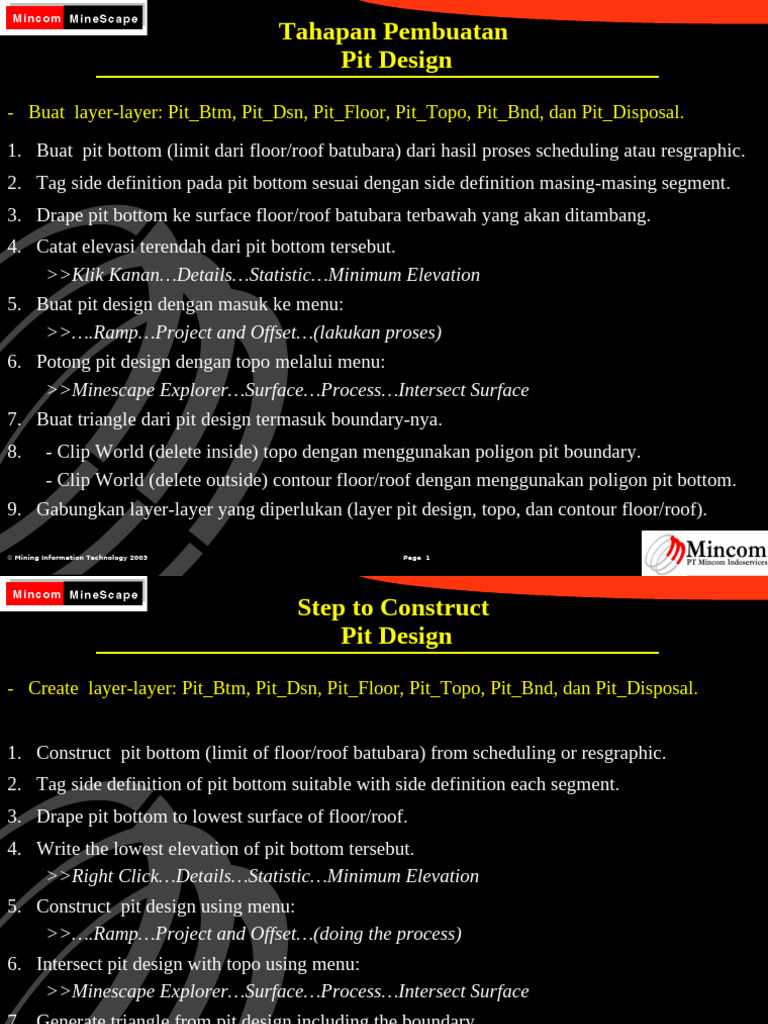 Pit Design | PDF
