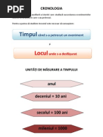 CRONOLOGIA