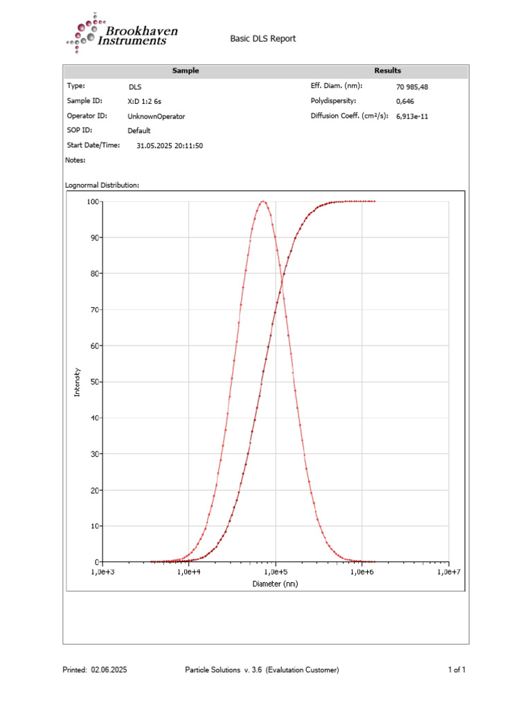 X D 1 2 6s Graph | PDF