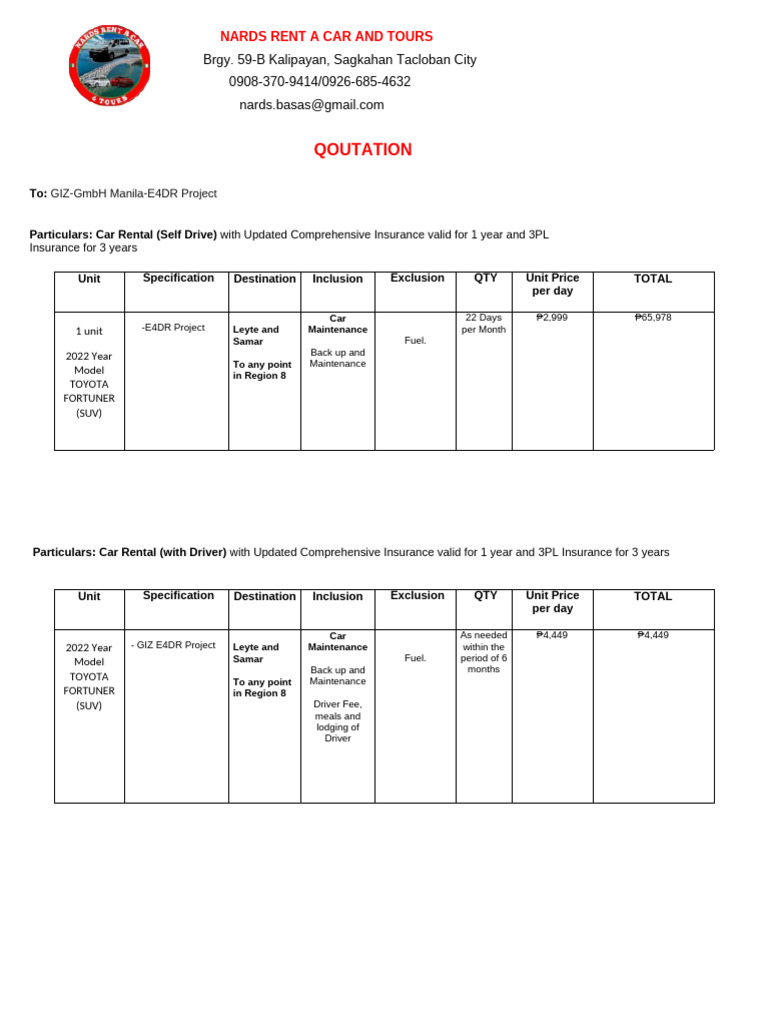Car Rental Quotation for GIZ E4DR Project | PDF | Car Rental | Toyota