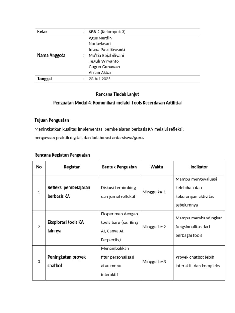 Rencana Tindak Lanjut Penguatan Modul 4 KA | PDF