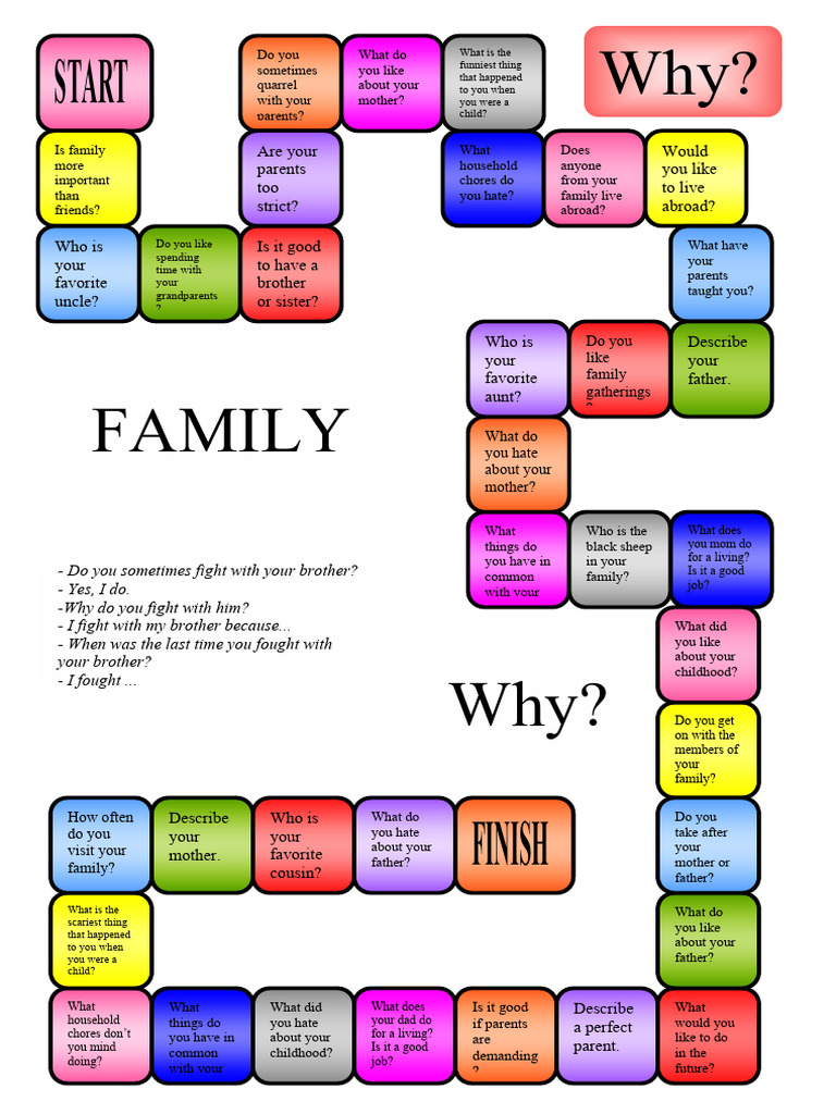 Family A Boardgame Boardgames CLT Communicative Language Teaching Res ...