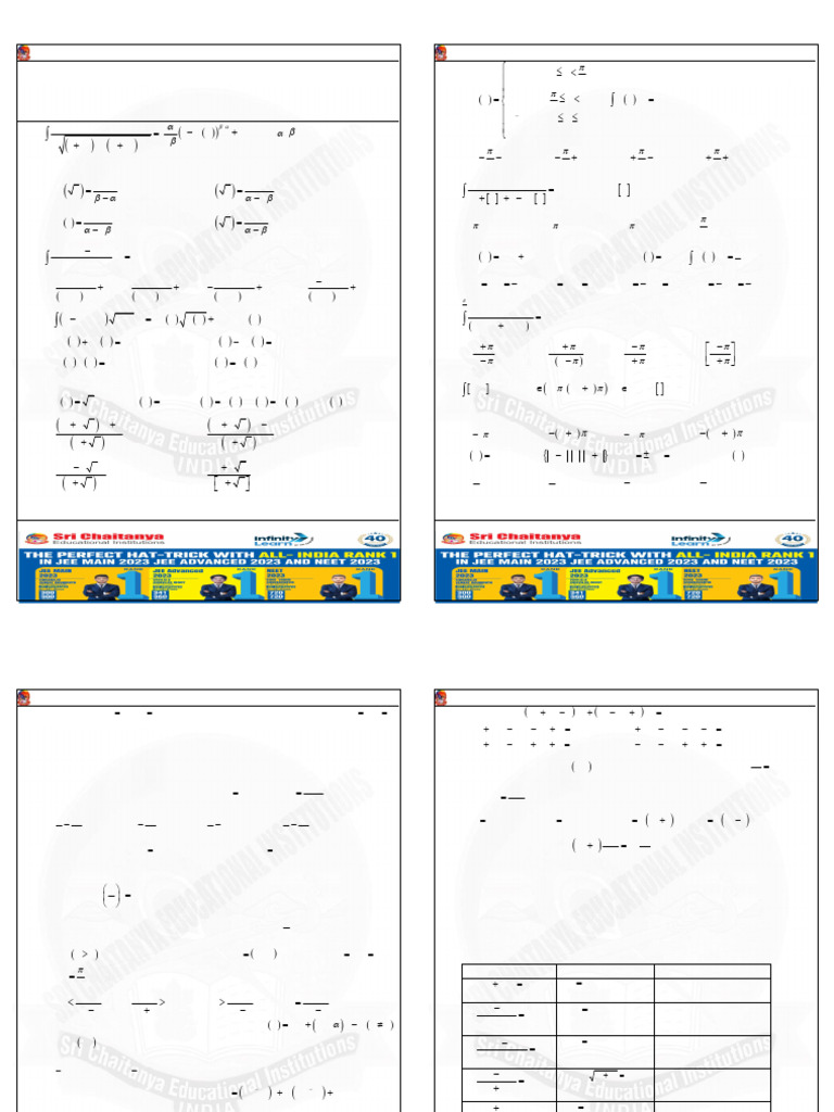 JEE Main Mathematics Practice Paper | PDF | Equations | Curve