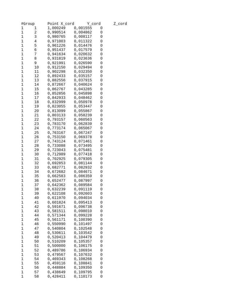 3D Coordinate Data Analysis | PDF
