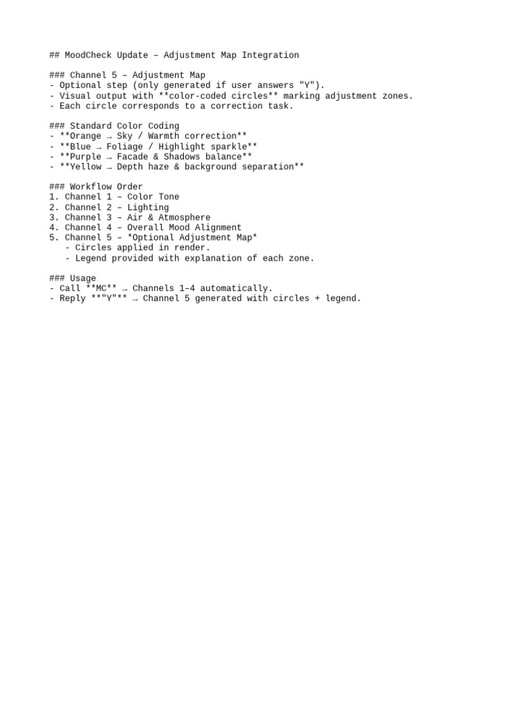Update MoodCheck | PDF