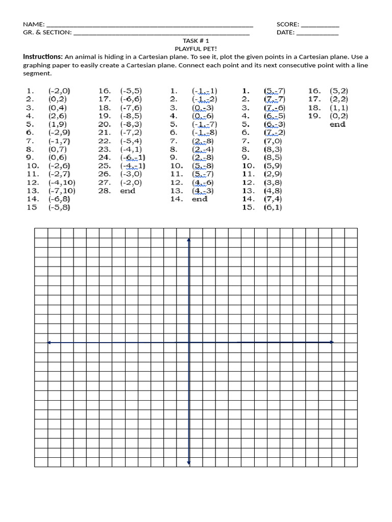 Plotting Points in Cartesian Plane | PDF
