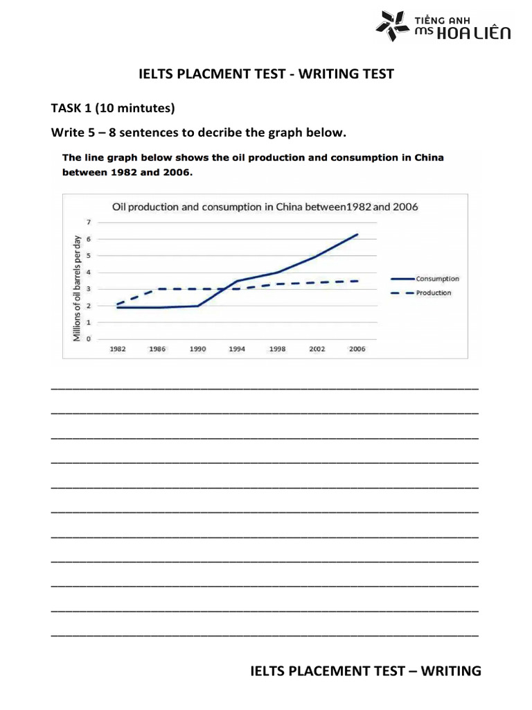 IELTS Writing Placement Test Guide | PDF | International English ...