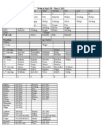 Week Sched 4-30