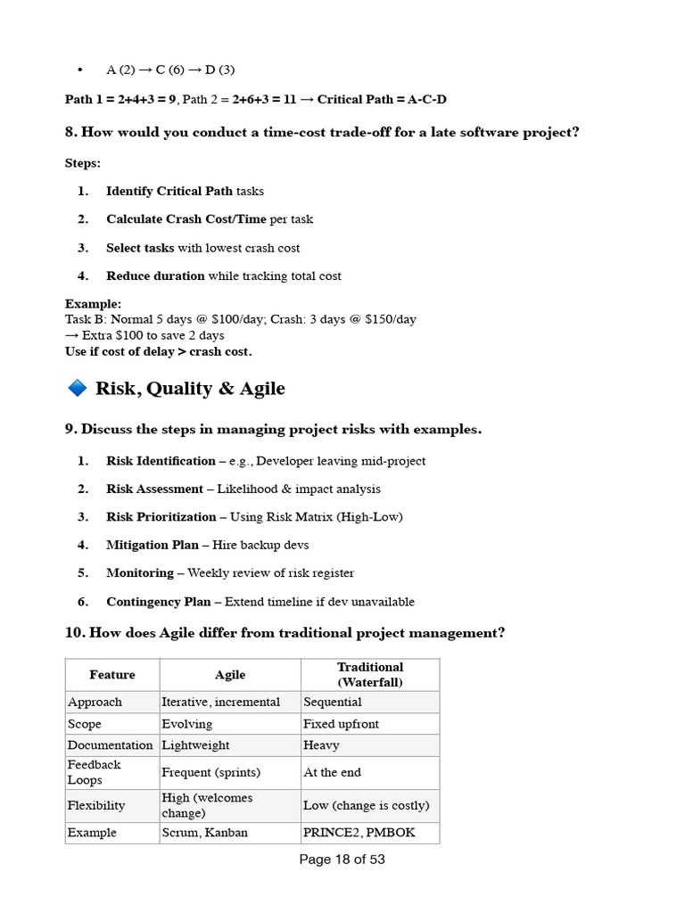 Time-Cost Trade-Off in Project Management | PDF