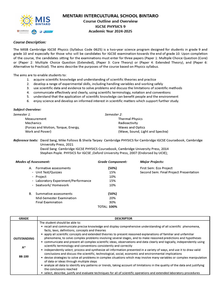 IGCSE Physics Course Overview 2024-2025 | PDF | Force | Theory