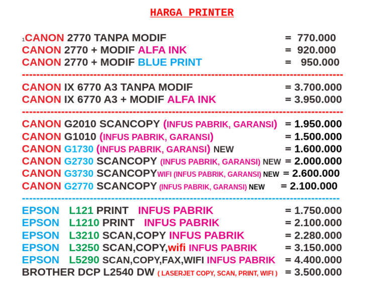 Harga Printer | PDF