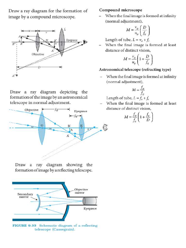 Optical Instruments | PDF