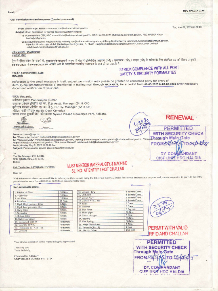 Non Returnable Basis | PDF