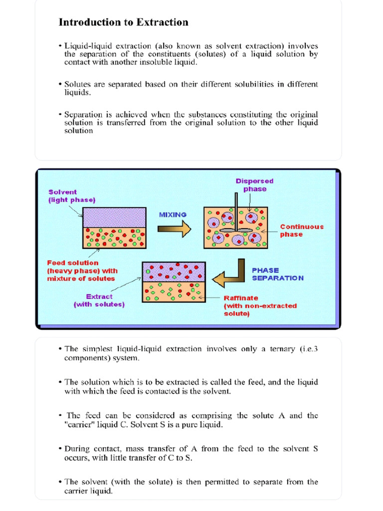 Liquid Liquid Extraction | PDF