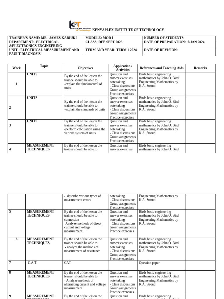 EMFD Module 1 Overview for DEE Students | PDF | Electronics ...