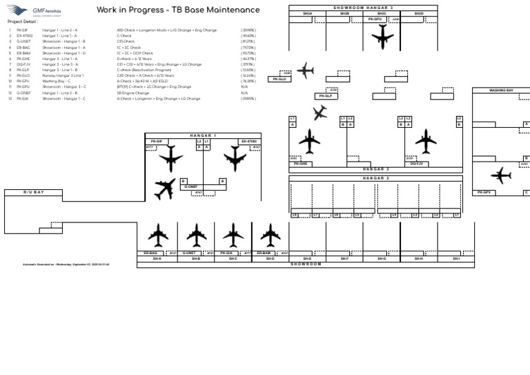 Layout WIP TB - 03 Sep 2025 04.31.44 | PDF