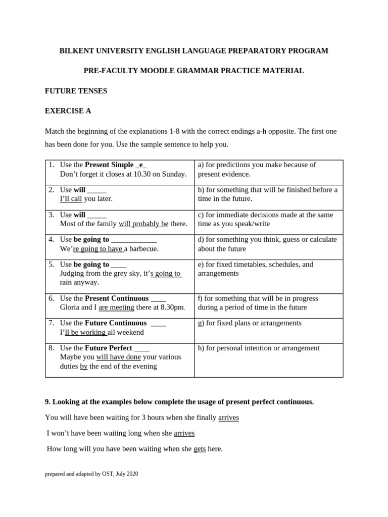 Future Tenses Grammar Exercises | PDF