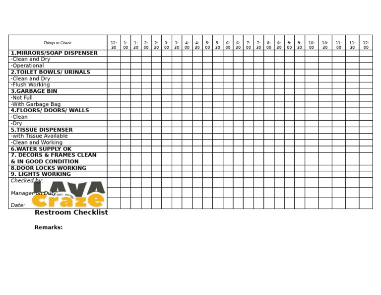 Restroom Cleaning Checklist Template | PDF